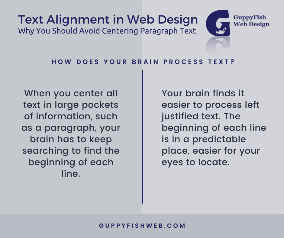 Text alignment example: side by side comparison of centered text vs left justified text