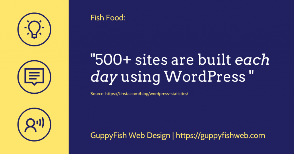 500+ sites are built each day using WordPress - how to start a blog