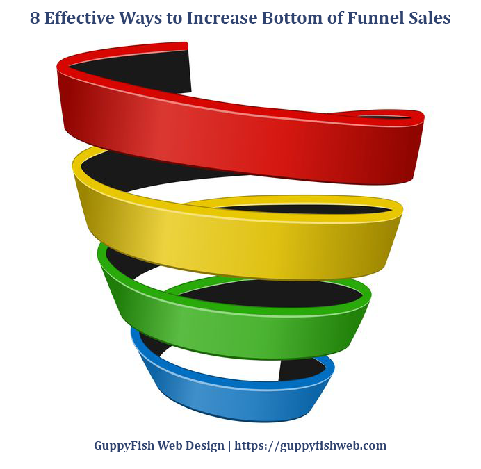 8 Effective Ways to Increase Bottom of Funnel Sales