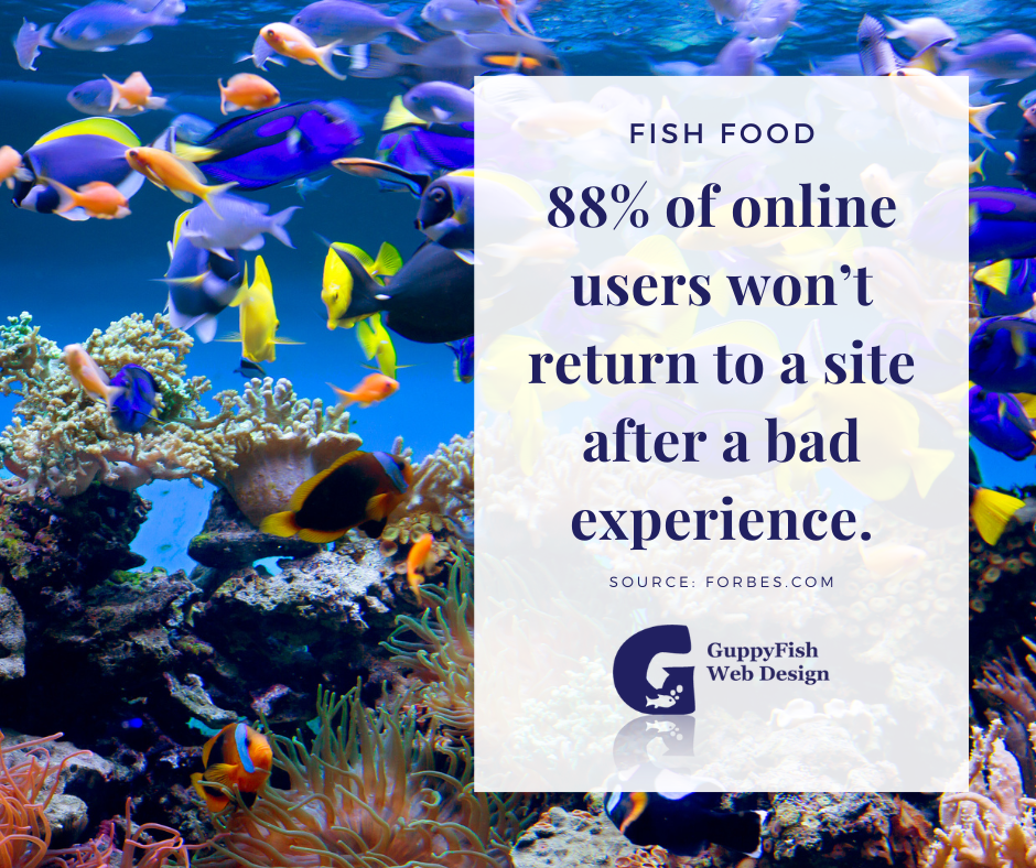 Website Audience statistic: 88% of online users won't return to a site after a bad experience.