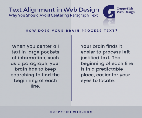 Text Alignment in Web Design: To Center or Not? - GuppyFish Web Design