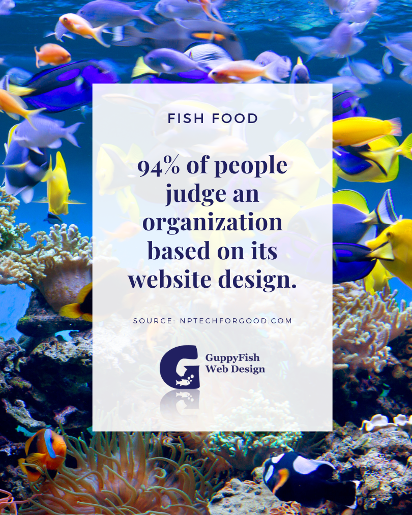 Nonprofit website strategy: 94% of people judge an organization based on its website design.