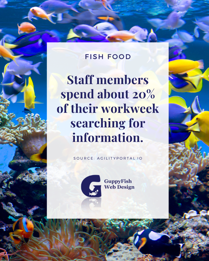 Staff members spend about 20% of their workweek searching for information.