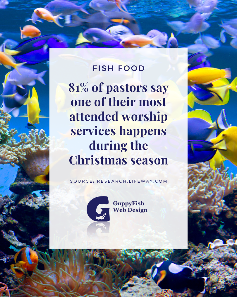81% of pastors say one of their most attended worship services happens during the Christmas season. Visitor readiness matters!
