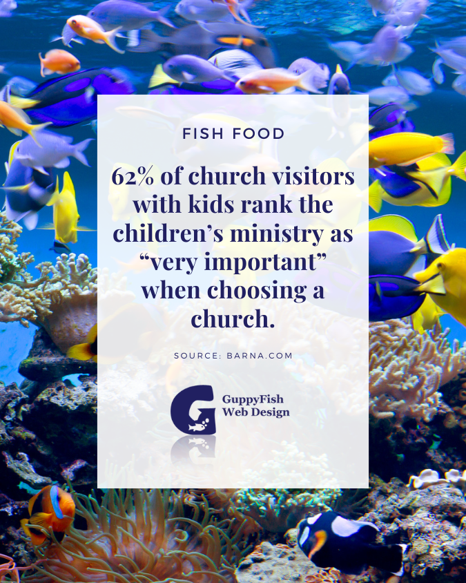 Visitor Experience: 62% of church visitors with kids rank the children’s ministry as “very important” when choosing a church.